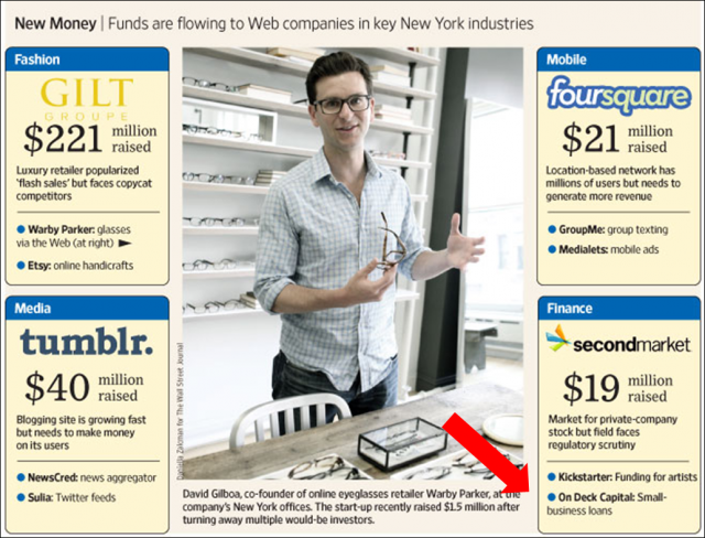 funds are flowing to web companies